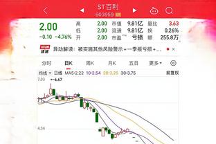 伟德网址登入截图1