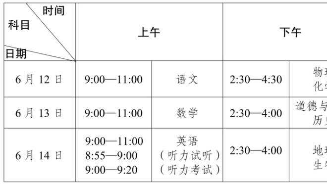 TJD：克莱赛前告知会在掩护中找我 要么他空位投篮要么给我扣篮